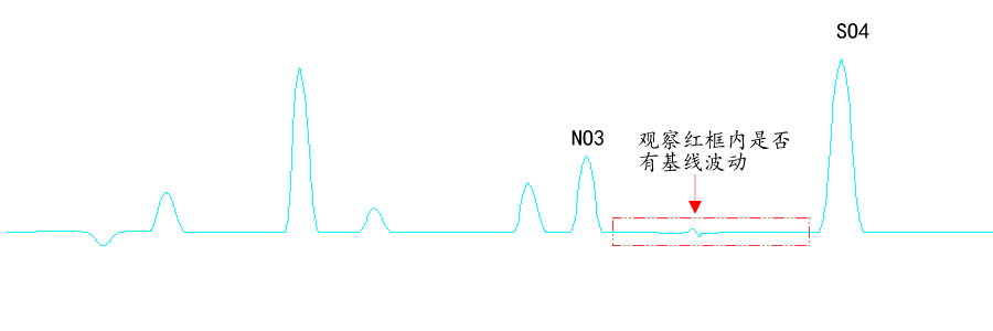 RPIC-2017離子色譜標配動態(tài)量程電導(dǎo)檢測器WLK-8免維護抑制器離子色譜柱