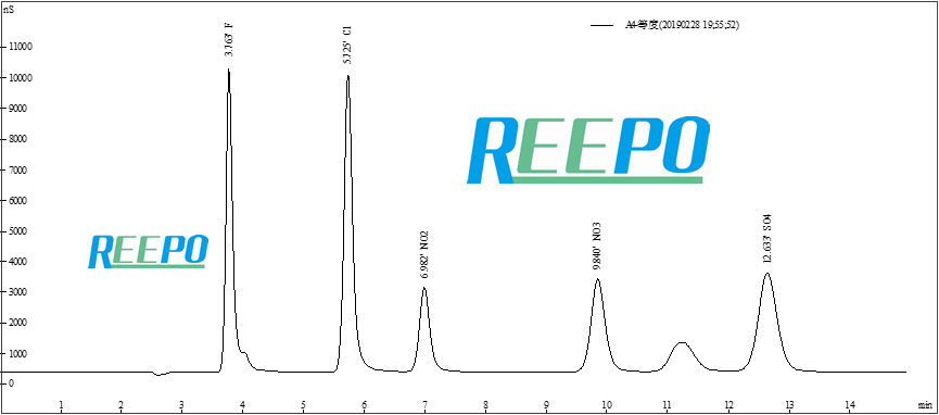 RPIC-2017離子色譜標(biāo)配動態(tài)量程電導(dǎo)檢測器WLK-8免維護(hù)抑制器離子色譜柱