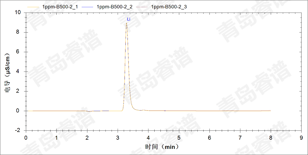 RPIC-2017離子色譜標(biāo)配動態(tài)量程電導(dǎo)檢測器WLK-8免維護(hù)抑制器離子色譜柱