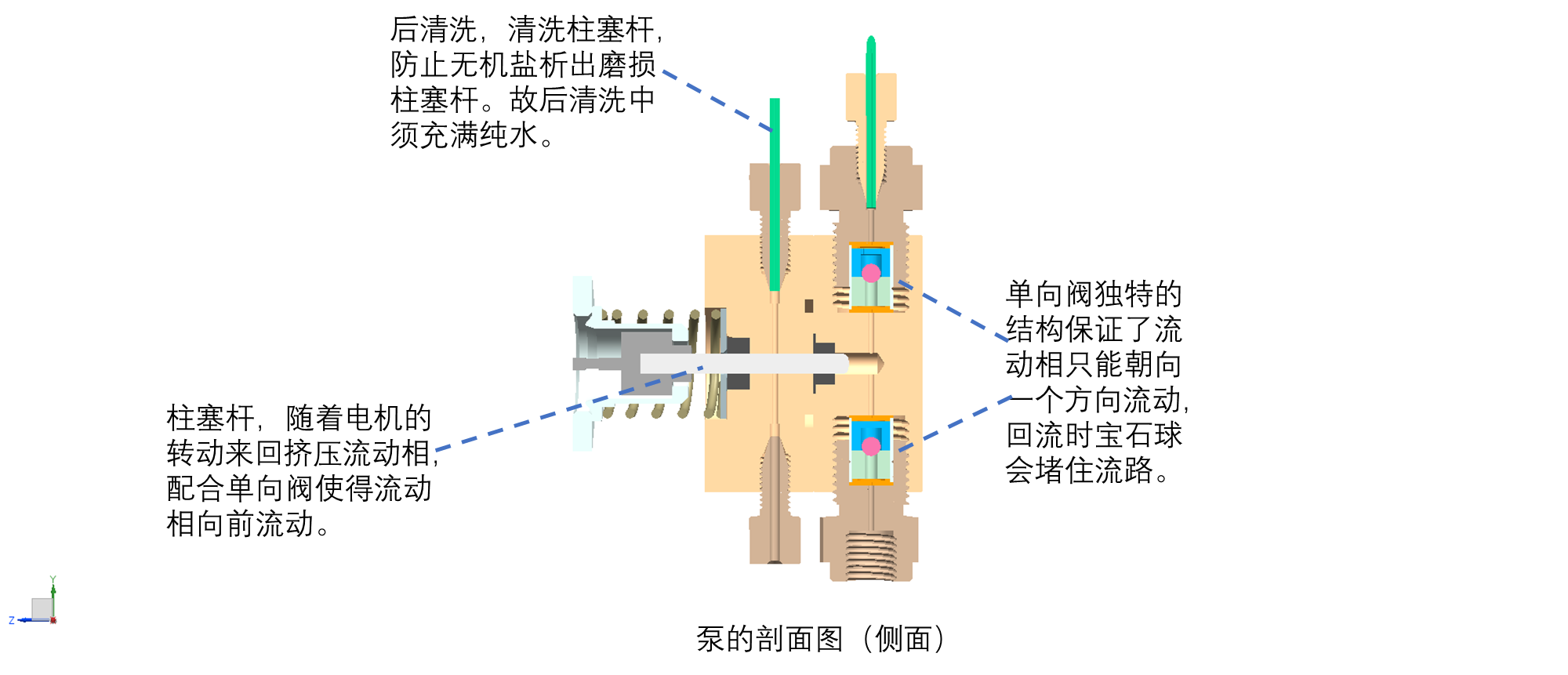 RPIC-2017離子色譜標配動態(tài)量程電導檢測器WLK-8免維護抑制器離子色譜柱