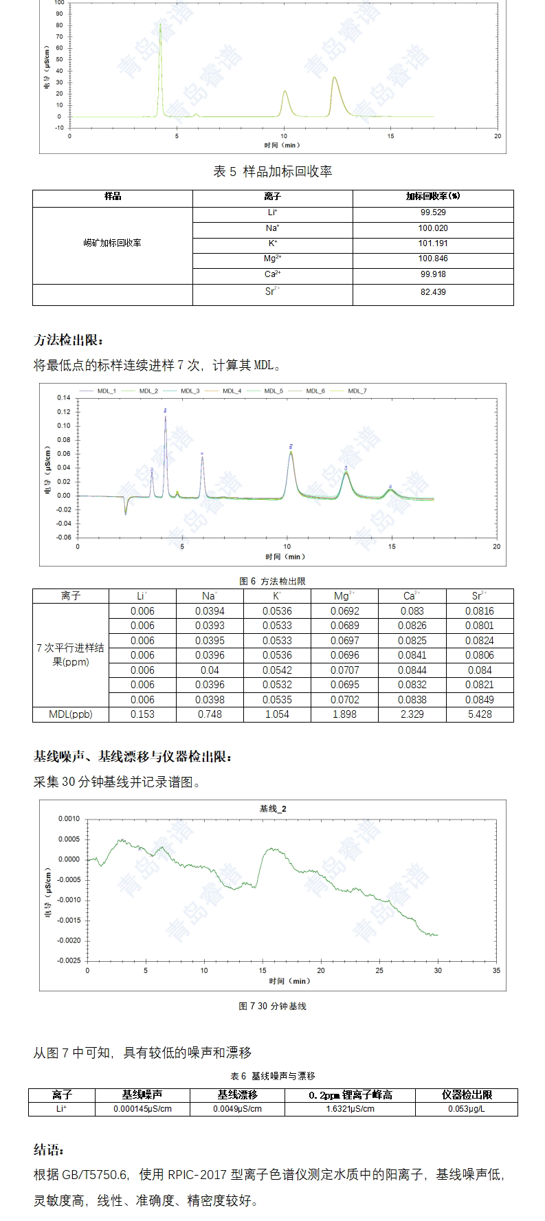 飲用水中的陽離子含量