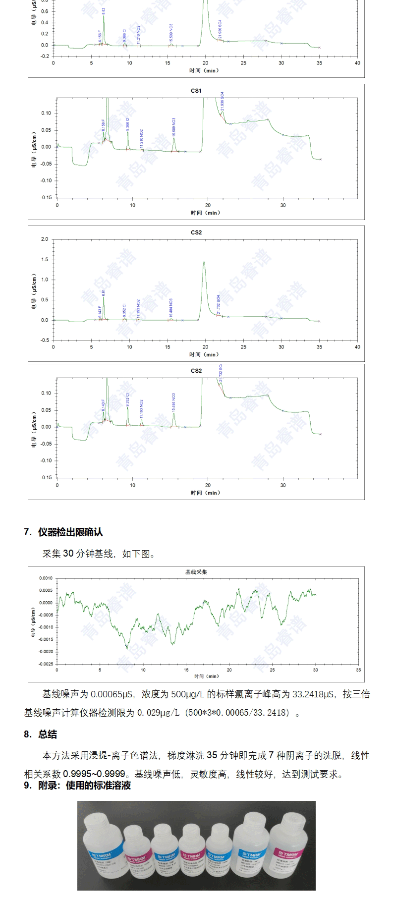 浸提-離子色譜法檢測塑料包材內表面陰離子個數(shù)