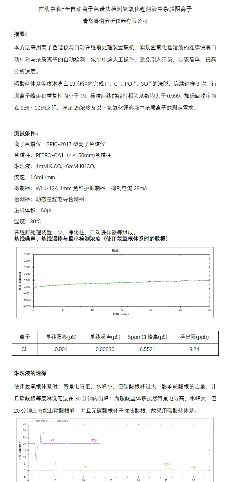 在線中和-全自動離子色譜法檢測氫氧化鋰溶液中雜質(zhì)陰離子