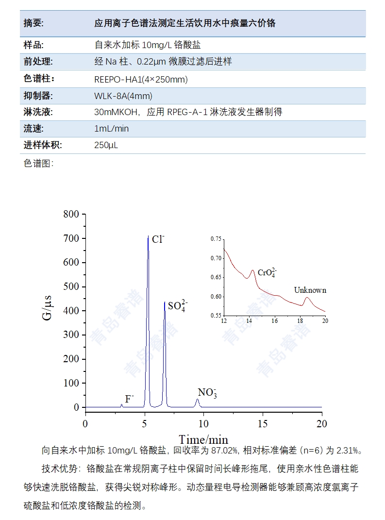 生活飲用水中痕量六價(jià)鉻的測(cè)定