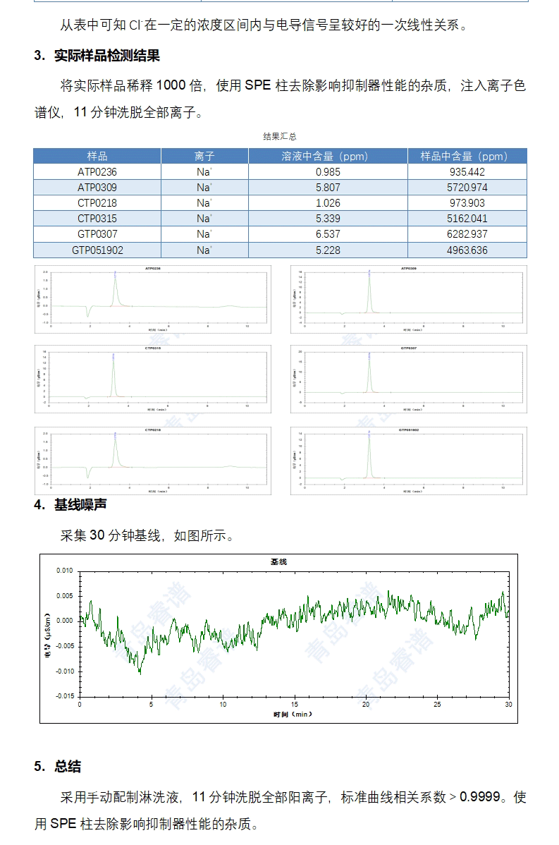 生物樣品中鈉離子含量測(cè)試