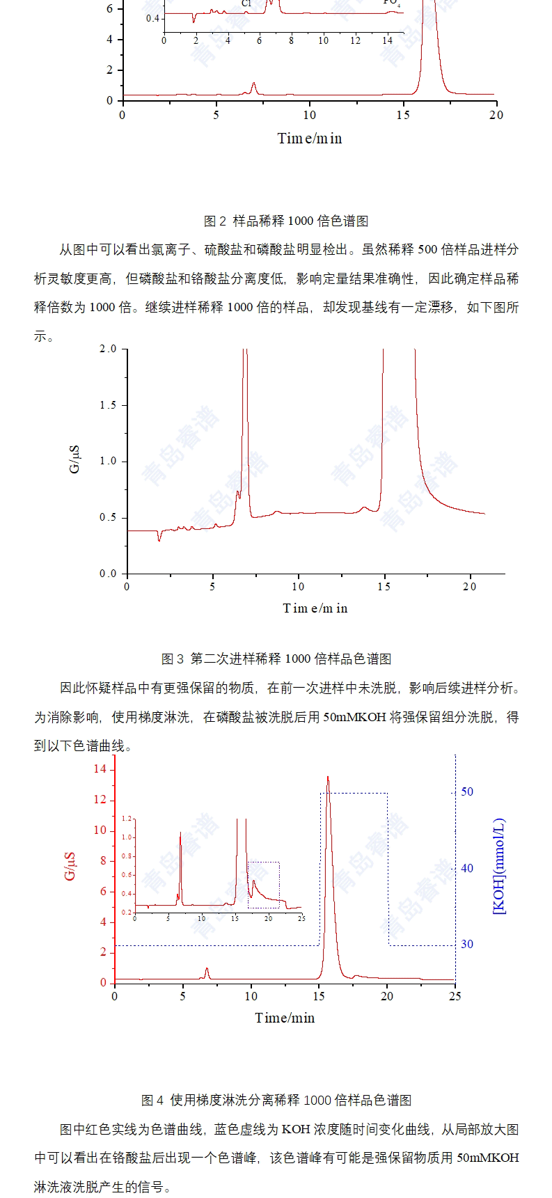 鍍鉻液中的陰離子