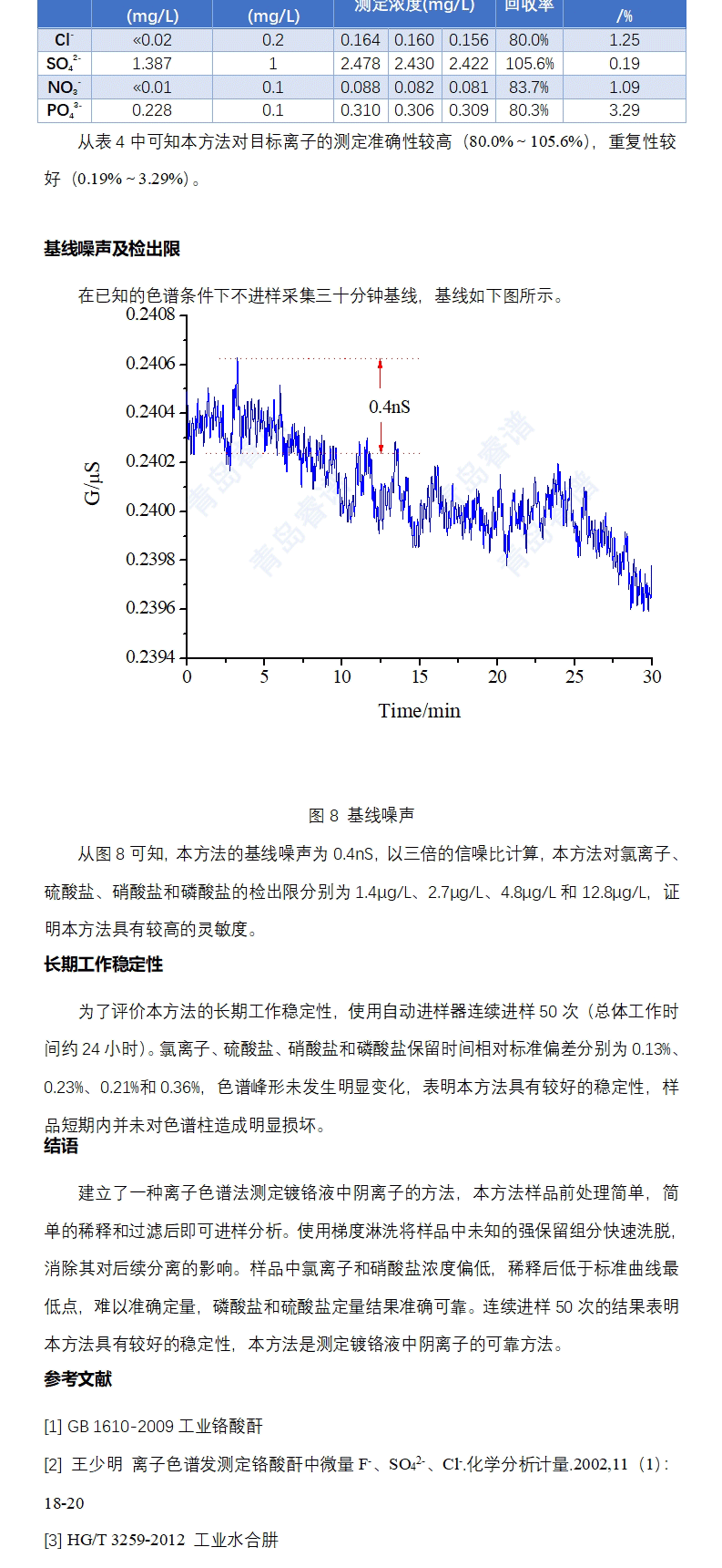 鍍鉻液中的陰離子