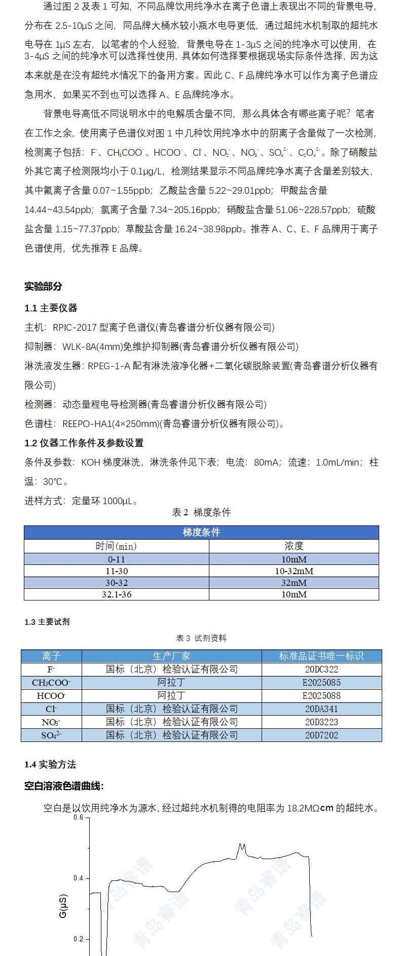 哪些純凈水可以用來配制淋洗液-實測告訴你