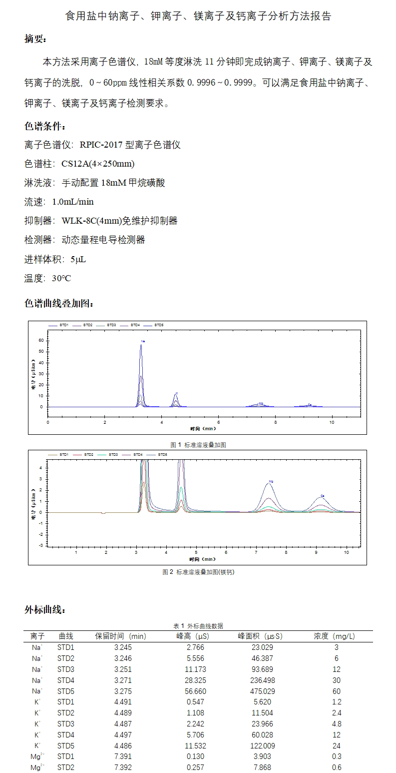 RPIC-2017離子色譜標(biāo)配動(dòng)態(tài)量程電導(dǎo)檢測(cè)器WLK-8免維護(hù)抑制器離子色譜柱