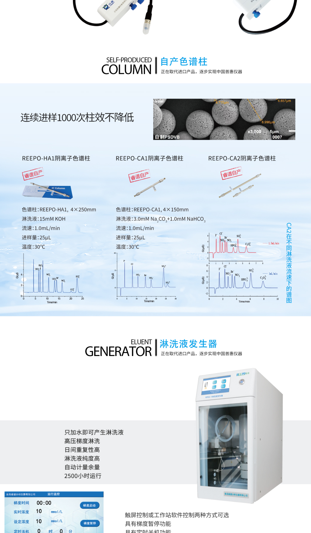 RPIC-2017離子色譜標(biāo)配動(dòng)態(tài)量程電導(dǎo)檢測器WLK-8免維護(hù)抑制器離子色譜柱