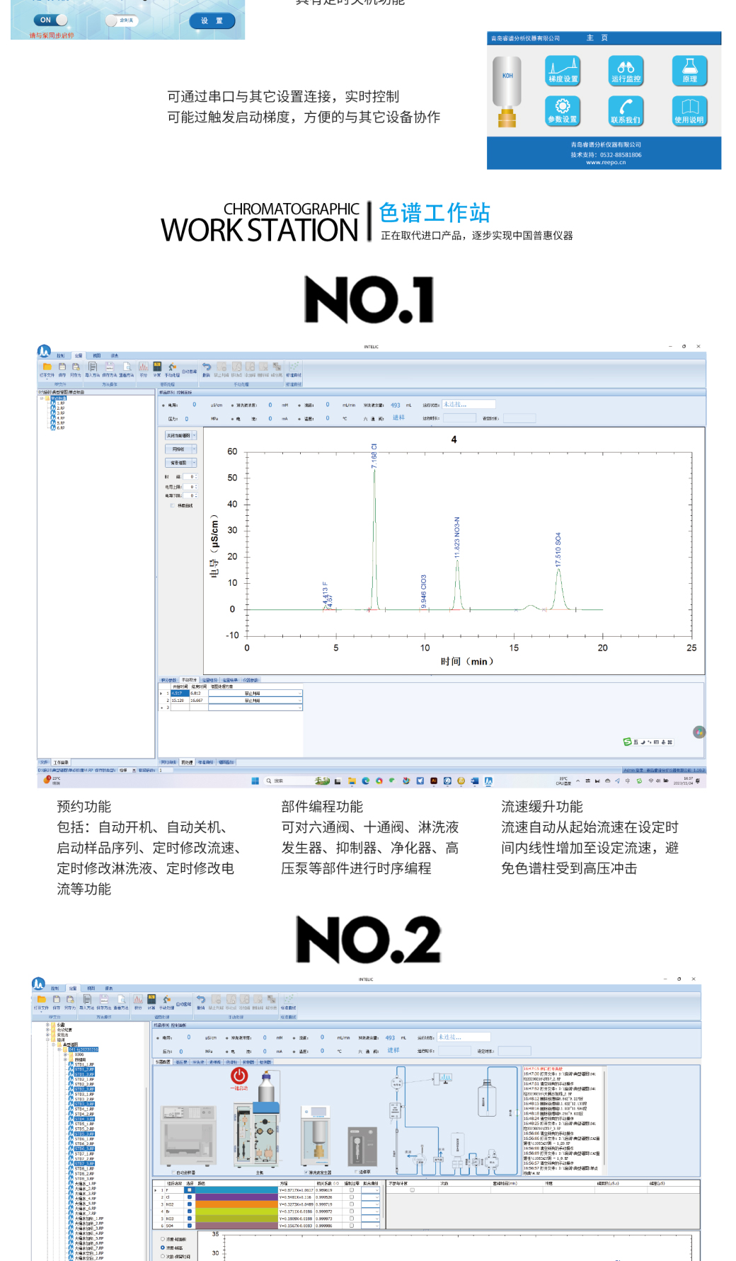 RPIC-2017離子色譜標(biāo)配動(dòng)態(tài)量程電導(dǎo)檢測器WLK-8免維護(hù)抑制器離子色譜柱