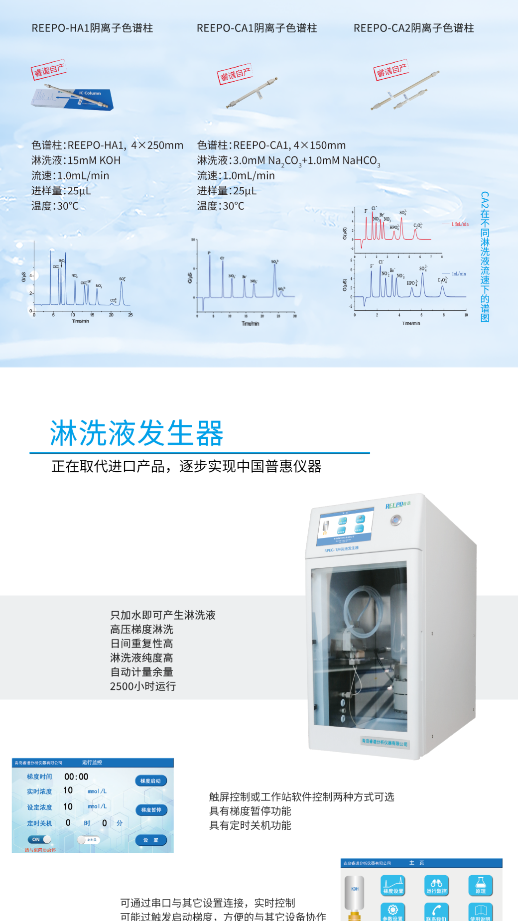 RPIC-2017離子色譜標(biāo)配動(dòng)態(tài)量程電導(dǎo)檢測(cè)器WLK-8免維護(hù)抑制器離子色譜柱