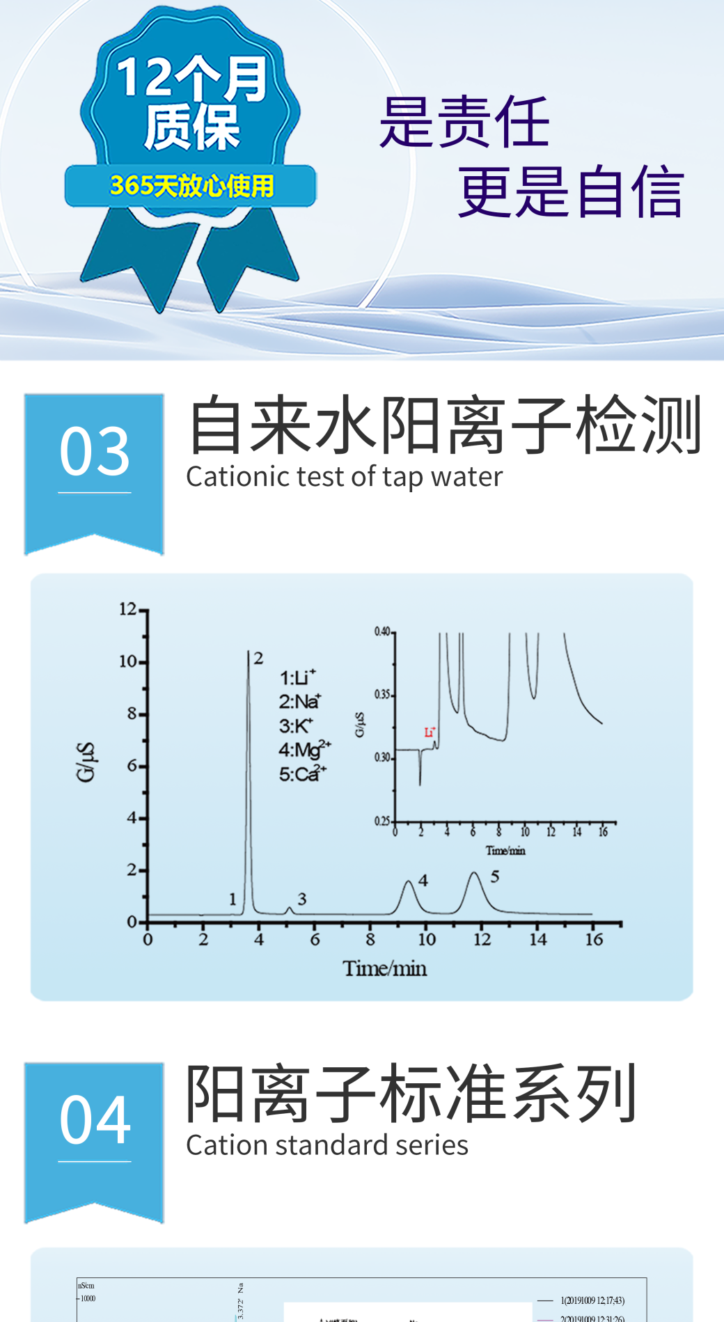 RPIC-2017離子色譜標(biāo)配動(dòng)態(tài)量程電導(dǎo)檢測器WLK-8免維護(hù)抑制器離子色譜柱