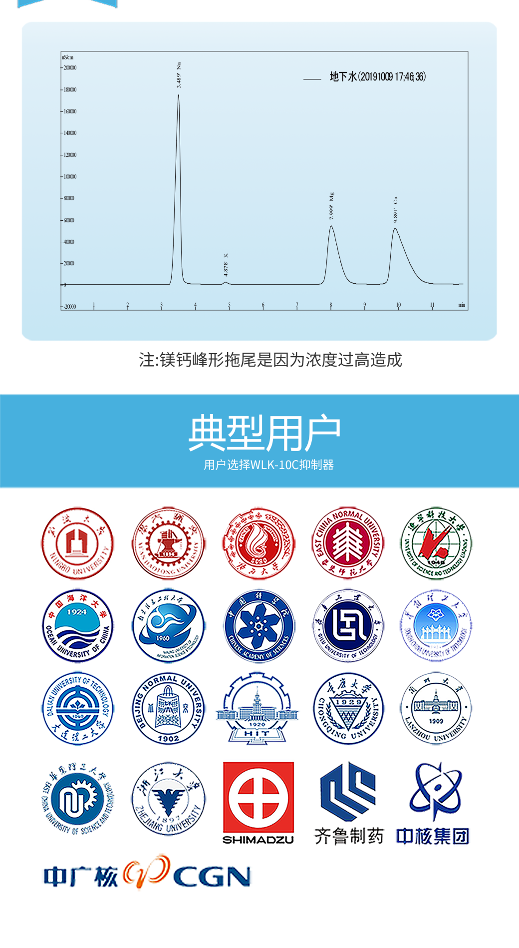 RPIC-2017離子色譜標(biāo)配動(dòng)態(tài)量程電導(dǎo)檢測器WLK-8免維護(hù)抑制器離子色譜柱