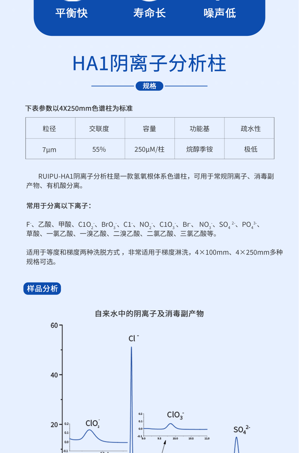 RPIC-2017離子色譜標(biāo)配動態(tài)量程電導(dǎo)檢測器WLK-8免維護(hù)抑制器離子色譜柱