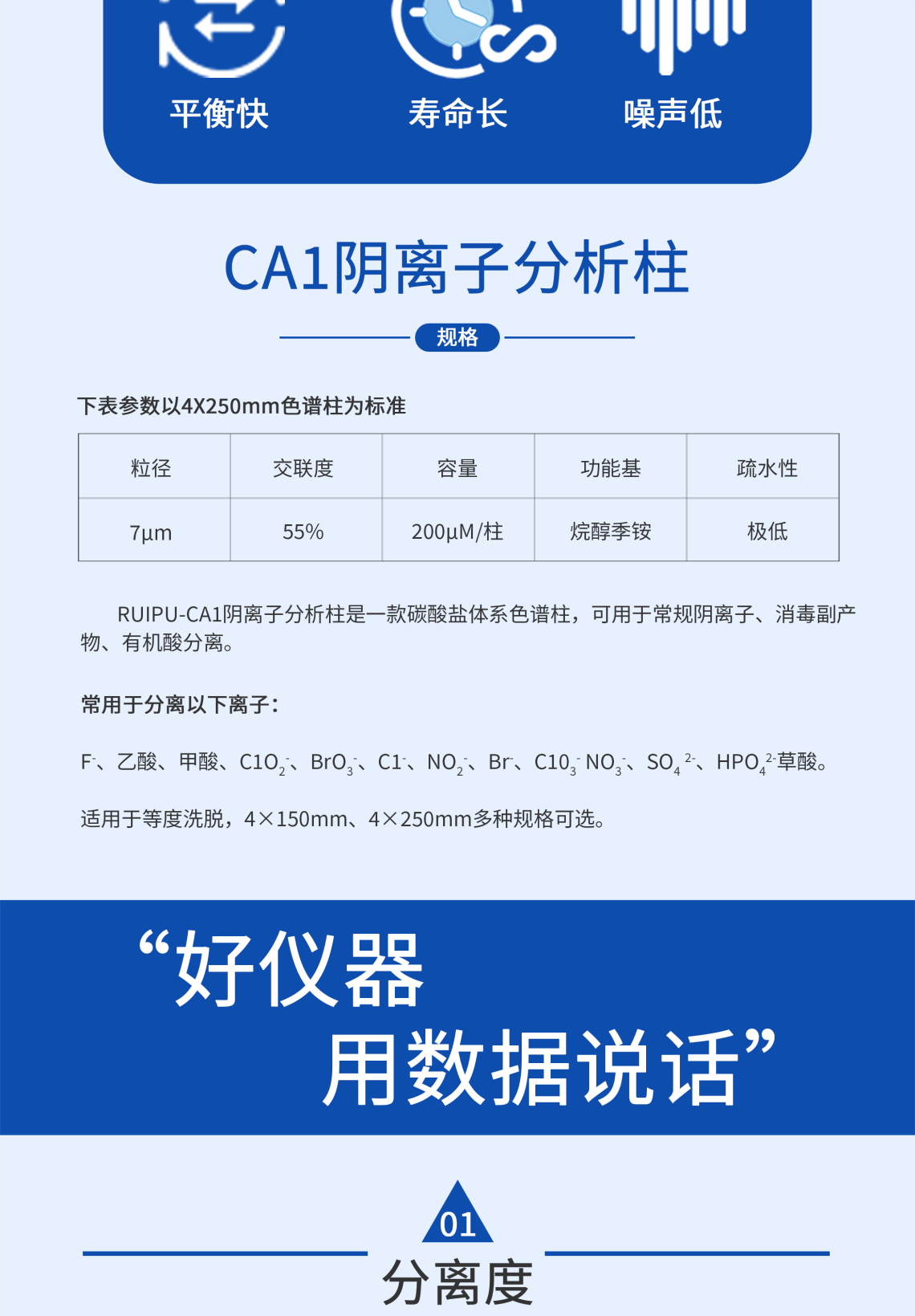 RPIC-2017離子色譜標配動態(tài)量程電導檢測器WLK-8免維護抑制器離子色譜柱