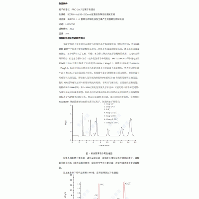 鍍鉻液中的陰離子